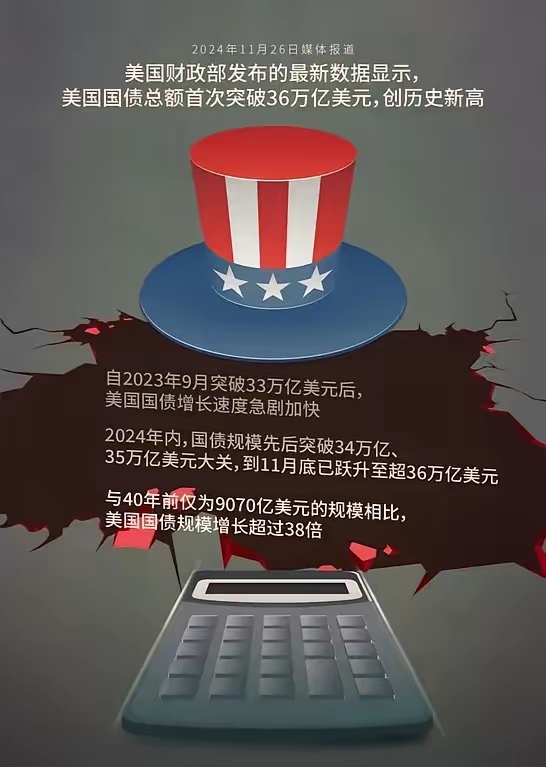 爱游戏官网-关于SOL遭遇大幅下滑超美联储%，投资者恐慌性抛售的信息