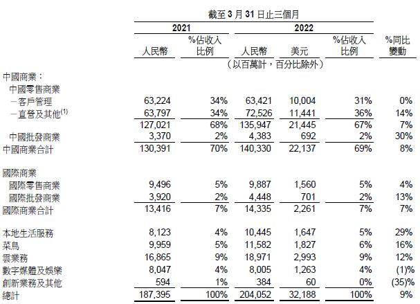 AYX中国-ADA遭遇大幅下滑超326%，投资者恐慌性抛售，市场关注